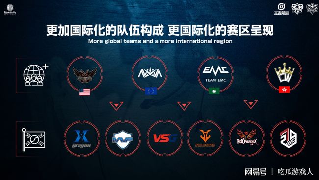 被搜索引擎 被搜索引擎