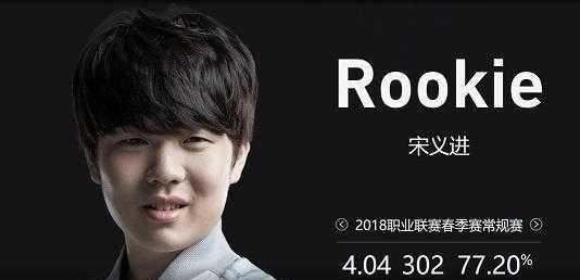 如节奏收益 如节奏收益